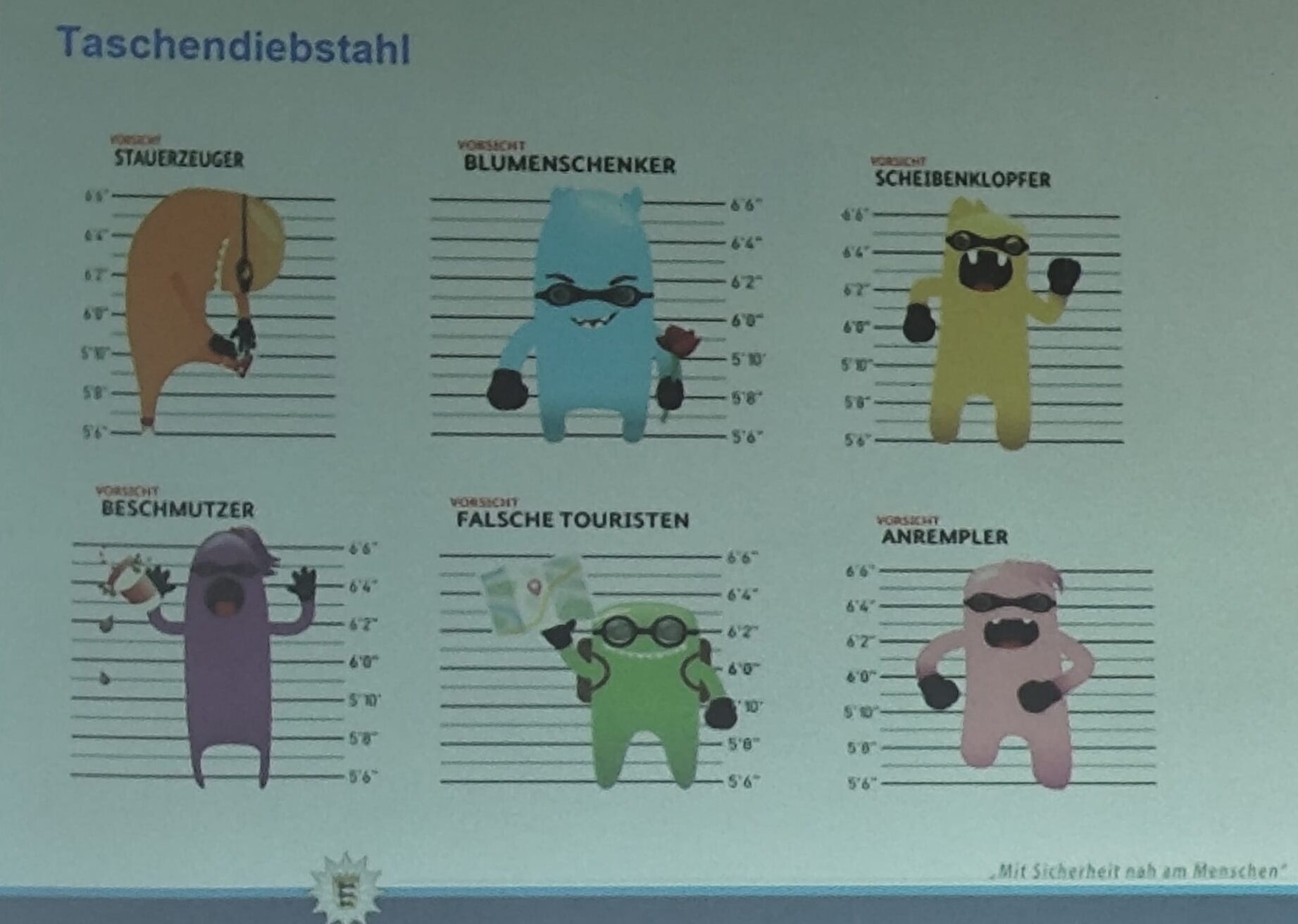 Wie kann ich mich schützen II